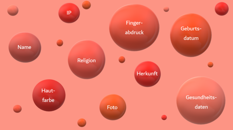 Betroffene Personen gemäß der DSGVO